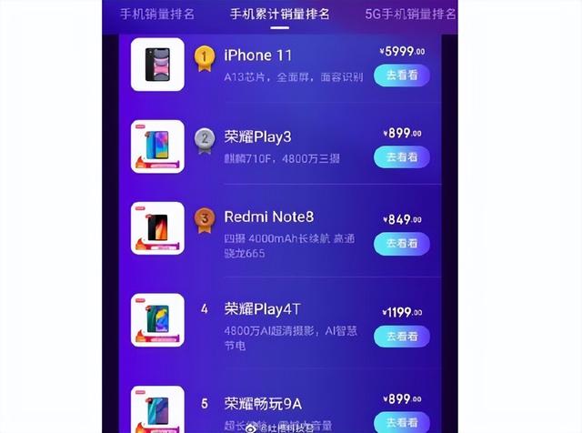 苹果114g版值得买吗苹果外版有锁值得买吗-第5张图片-太平洋在线下载 苹果114g版值得买吗苹果外版有锁值得买吗-第5张图片-太平洋在线下载