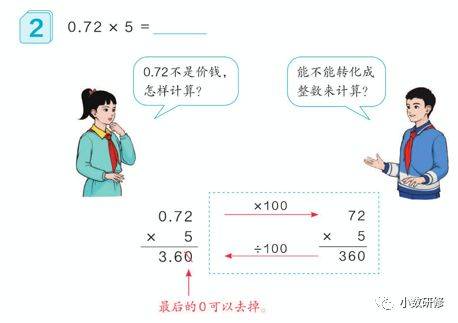 一起学小学数学下载苹果版:吴正宪：从儿童教育视角看小学数学教材-第4张图片-太平洋在线下载