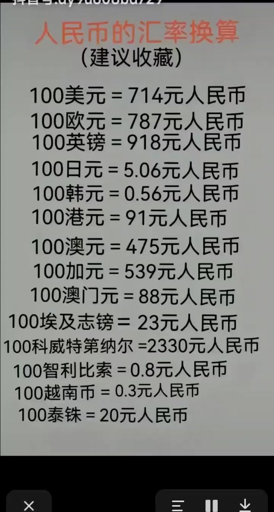 汇率查询官网软件手机版中国外汇网官网汇率查询表