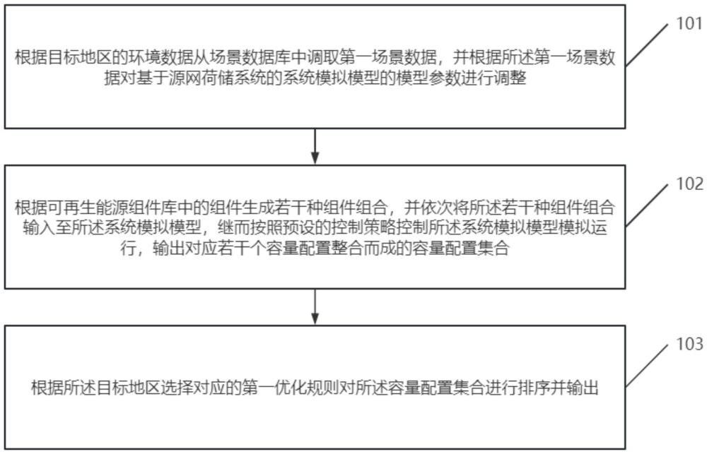 但由于组件客户端三方软件导致windows组件加载失败怎么解决-第2张图片-太平洋在线下载