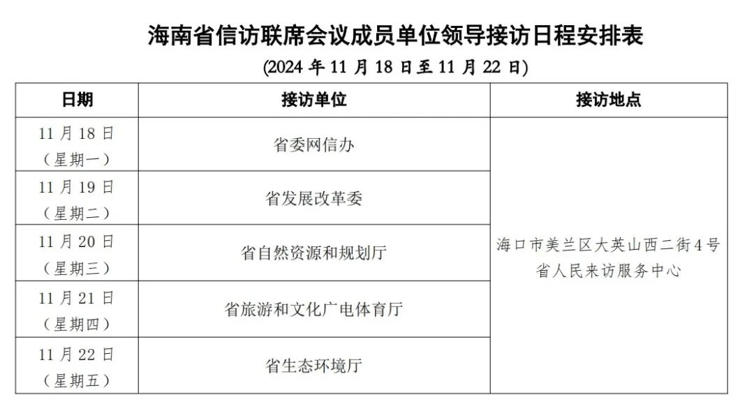 信访局客户端国家信访局app下载-第2张图片-太平洋在线下载