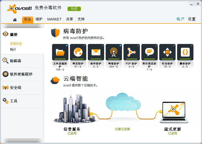 avast安卓版破解aster破解版win10