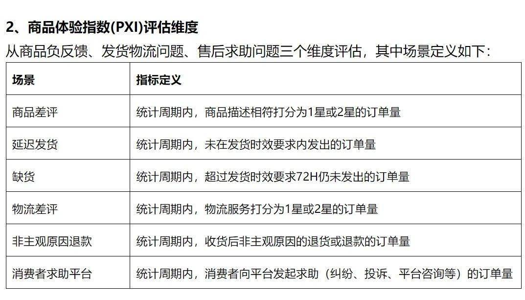 千牛淘宝客户端千牛客户端电脑版-第2张图片-太平洋在线下载