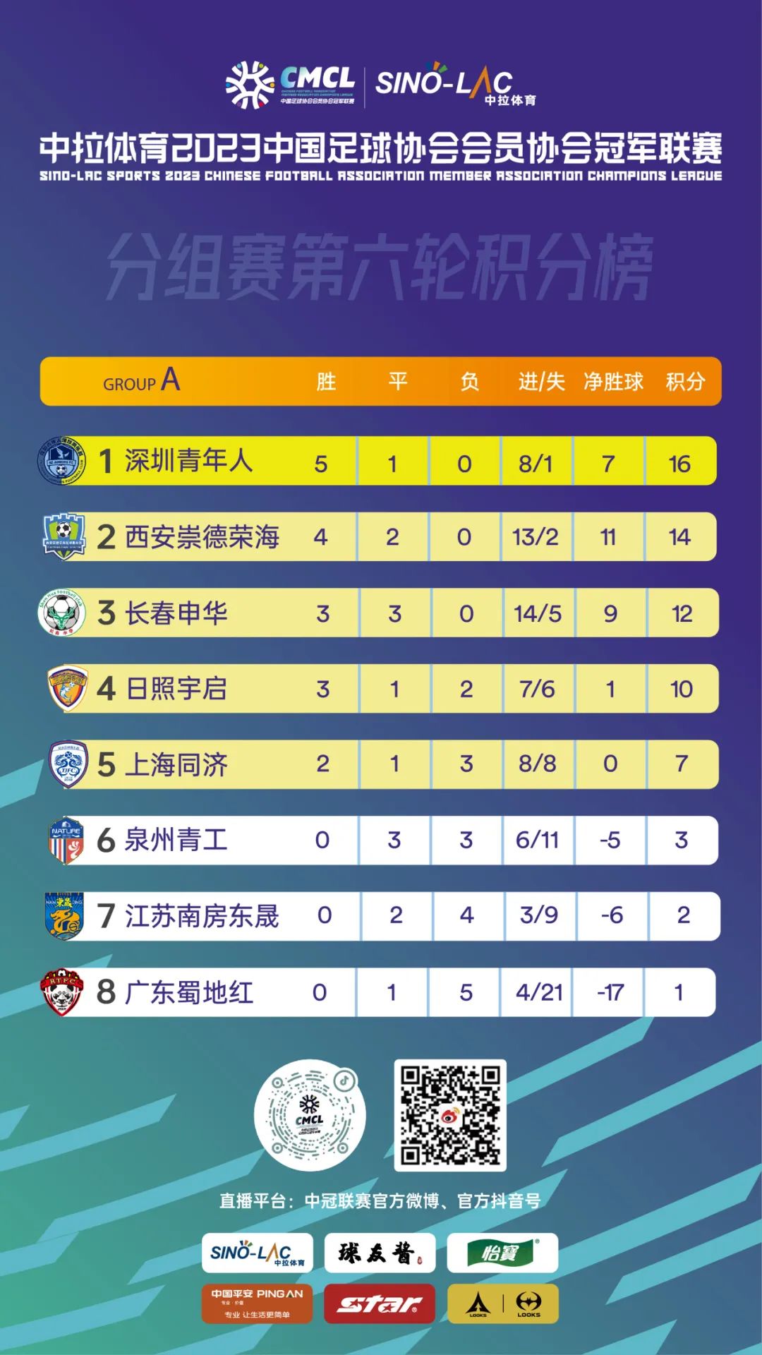 11选5软件手机版精彩11选5软件官网