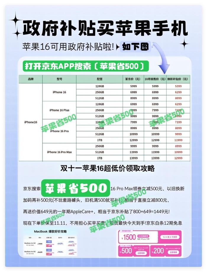 苹果技术版价格二手苹果手机价格表-第2张图片-太平洋在线下载