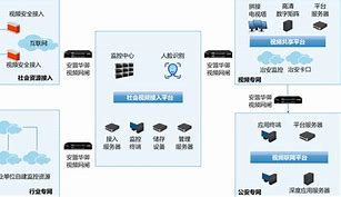 安盟客户端安装安盟光闸登录网页