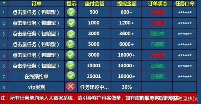 艳遇下载安卓版植物大战僵尸正版-第2张图片-太平洋在线下载