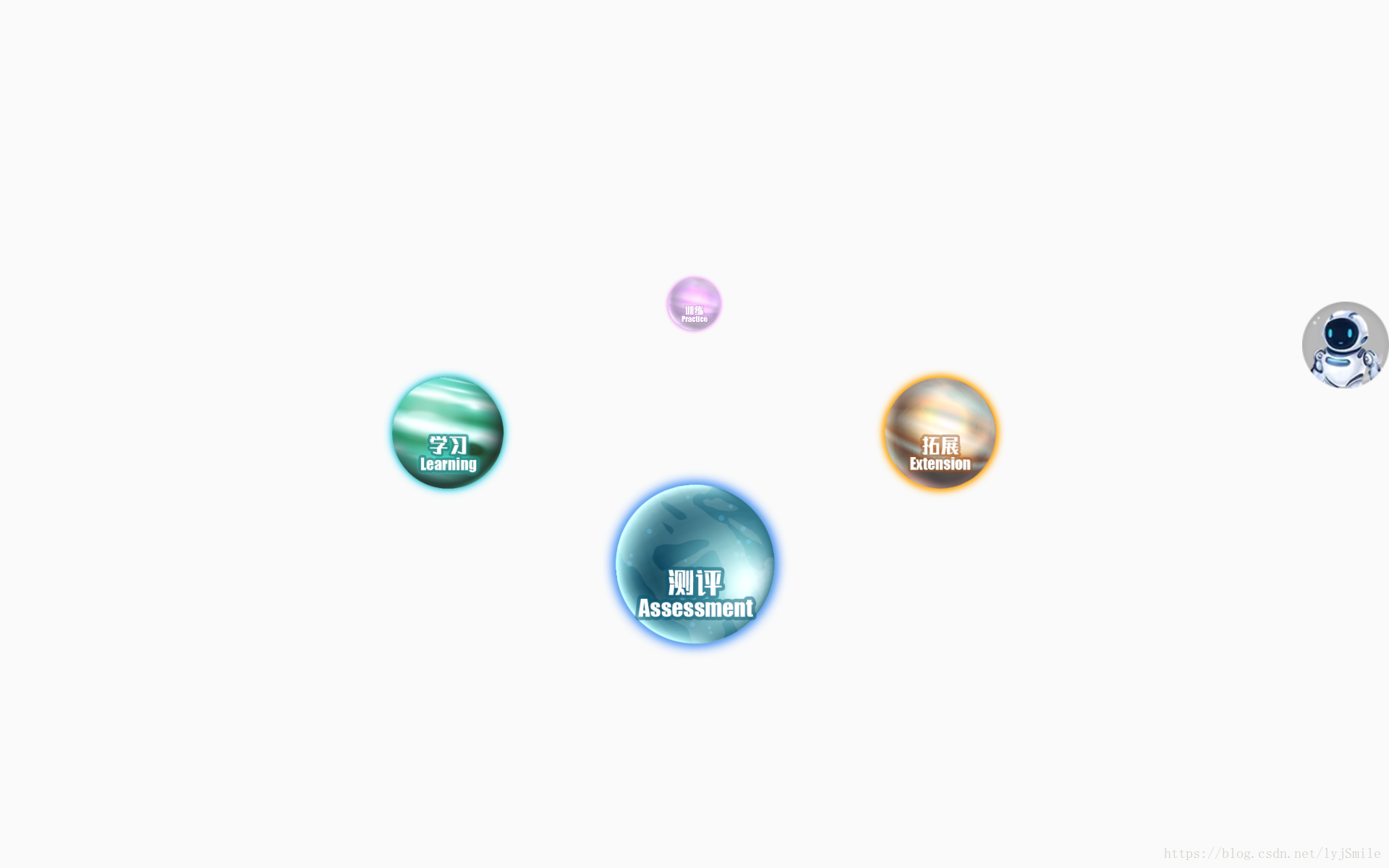 旋转星球苹果版星球app官方下载苹果版-第2张图片-太平洋在线下载