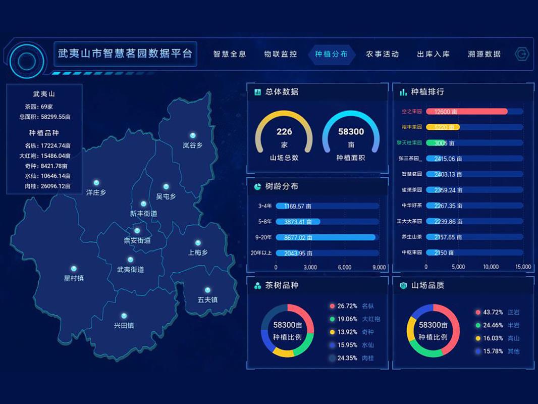 智慧场景安卓版华为智慧场景怎么设置