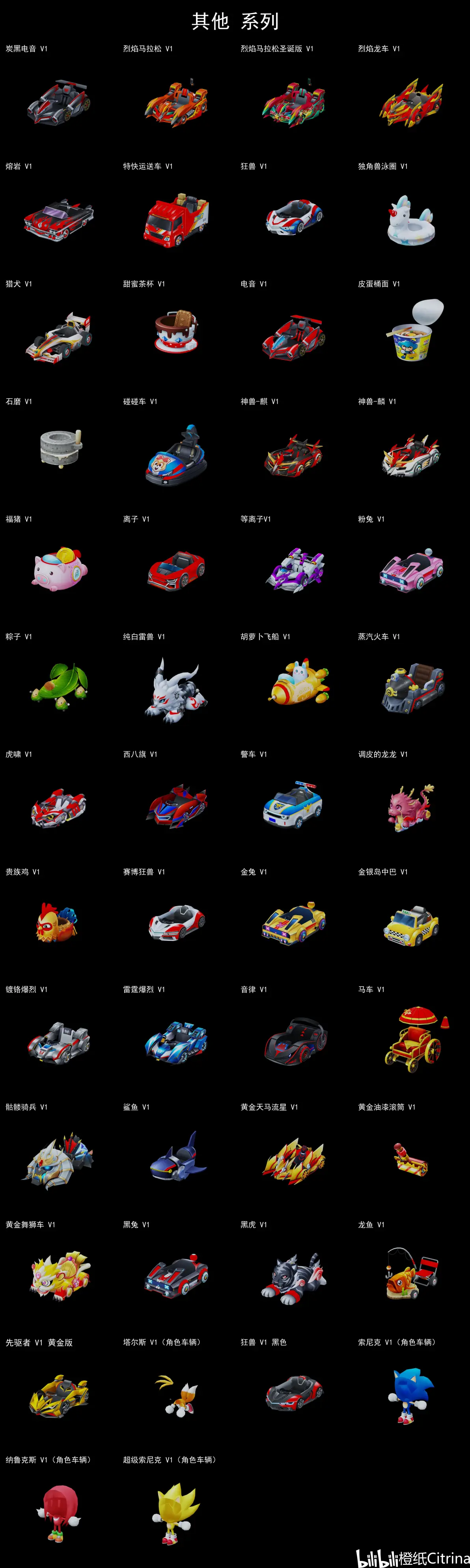 手机版跑跑卡丁车官网(跑跑卡丁车手游版官网下载)-第4张图片-QuickQ官网